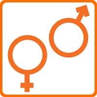Organes sexuels Organes sexuels